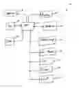 Fig. 01 - Generator controller