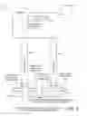 Fig. 09 - POWER DISTRIBUTION LOAD SHEDDING SYSTEM AND METHOD OF USE