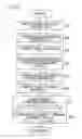 Fig. 06 - Electric power steering apparatus