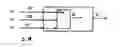 Fig. 01 - Method for design and verification of safety critical systems