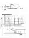 Fig. 02 - Method for design and verification of safety critical systems