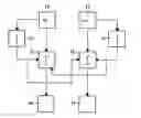 Fig. 01 - Method for reaching a deployment decision