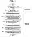 Fig. 04 - Control apparatus of irradiating direction of vehicle lamp and initializing method thereof