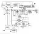 Fig. 01 - Coordinated joint motion control system with position error correction