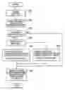 Fig. 01 - Abnormally detecting apparatus for automatic speed changer