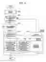 Fig. 05 - Abnormally detecting apparatus for automatic speed changer