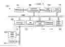 Fig. 03 - Method and system for providing travel direction annotations over a network