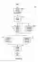 Fig. 06 - Synthetically generated sound cues