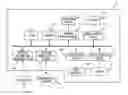 Fig. 01 - Information Output Control Method for Car-Mounted Terminal Device, Its Program and the Car-Mounted Terminal Device