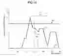 Fig. 10 - Information Output Control Method for Car-Mounted Terminal Device, Its Program and the Car-Mounted Terminal Device