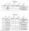 Fig. 13 - Information Output Control Method for Car-Mounted Terminal Device, Its Program and the Car-Mounted Terminal Device
