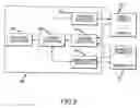 Fig. 04 - System and method for distributed engagement