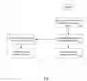 Fig. 06 - System for coordinating the routes of navigation devices