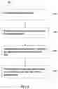 Fig. 08 - Methods and systems for displaying procedure information