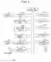 Fig. 02 - Map depiction device, navigation apparatus, file renewing method, file renewing program, and information recording medium for file renewing program