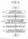 Fig. 04 - Map depiction device, navigation apparatus, file renewing method, file renewing program, and information recording medium for file renewing program