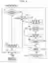 Fig. 05 - Map depiction device, navigation apparatus, file renewing method, file renewing program, and information recording medium for file renewing program