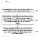 Fig. 01 - Methods and systems for controlling display of en-route maps