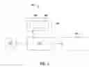 Fig. 03 - Methods and systems for controlling display of en-route maps