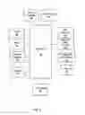 Fig. 03 - Directional location system for a portable electronic device