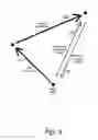Fig. 07 - Inertial waypoint finder