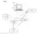 Fig. 03 - Location and tracking system using wireless technology