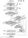 Fig. 07 - Running support system for vehicle