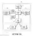 Fig. 06 - Interactive advisory system