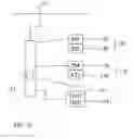 Fig. 11 - Method and apparatus for measuring formation conductivities from within cased wellbores by combined measurement of casing current leakage and electromagnetic response