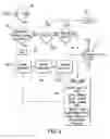 Fig. 04 - SYSTEM AND METHOD FOR ASSESSING DIABETIC CONDITIONS