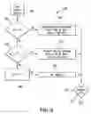 Fig. 07 - SYSTEM AND METHOD FOR ASSESSING DIABETIC CONDITIONS