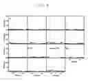 Fig. 11 - Method for modeling and refining molecular structures