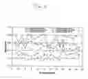 Fig. 13 - Method for modeling and refining molecular structures