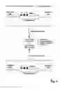 Fig. 05 - Use of proteinaceous molecules in methods for molecular computing