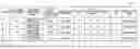 Fig. 01 - Apparatus and method for evaluating equipment operability, and equipment operability evaluating program