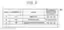 Fig. 04 - Apparatus and method for evaluating equipment operability, and equipment operability evaluating program