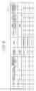 Fig. 07 - Apparatus and method for evaluating equipment operability, and equipment operability evaluating program