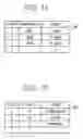 Fig. 09 - Apparatus and method for evaluating equipment operability, and equipment operability evaluating program