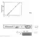 Fig. 03 - Calibration of sensors or measuring systems
