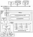 Fig. 01 - Acquiring test data from an electronic circuit