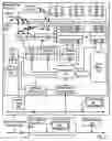 Fig. 03 - Acquiring test data from an electronic circuit