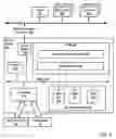 Fig. 04 - Acquiring test data from an electronic circuit