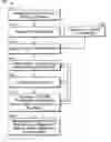 Fig. 01 - System and method for facilitating automated dental measurements and diagnostics