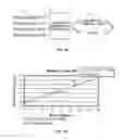 Fig. 02 - System and method for facilitating automated dental measurements and diagnostics