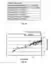 Fig. 03 - System and method for facilitating automated dental measurements and diagnostics
