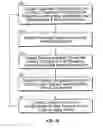Fig. 04 - System and method for facilitating automated dental measurements and diagnostics