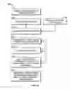 Fig. 06 - System and method for facilitating automated dental measurements and diagnostics