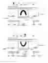 Fig. 22 - System and method for facilitating automated dental measurements and diagnostics
