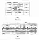 Fig. 23 - System and method for facilitating automated dental measurements and diagnostics