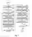 Fig. 04 - User interface for statistical data analysis